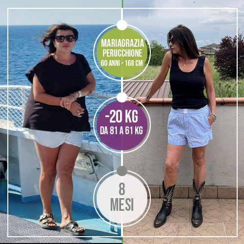 MARIAGRAZIA PERUCCHIONE