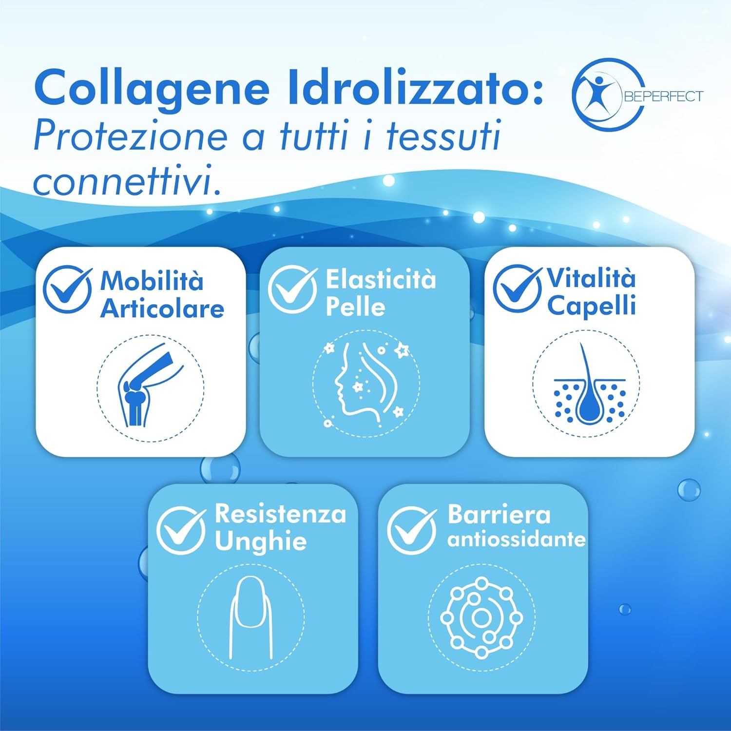 Collagene