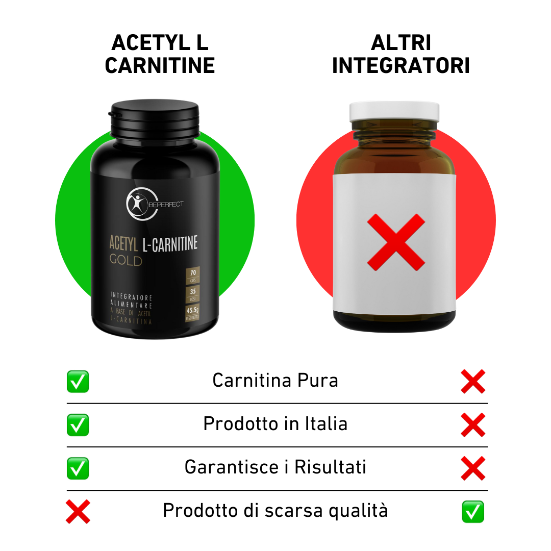 Acetyl L-Carnitine Gold