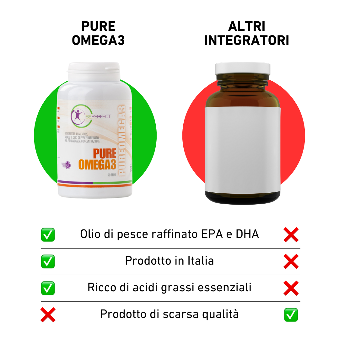 Pure Omega 3