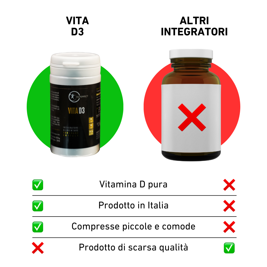 Vita D3