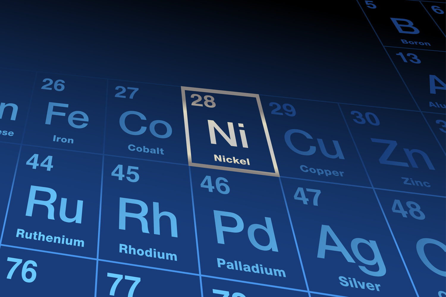 Allergia al Nichel: alimenti da evitare