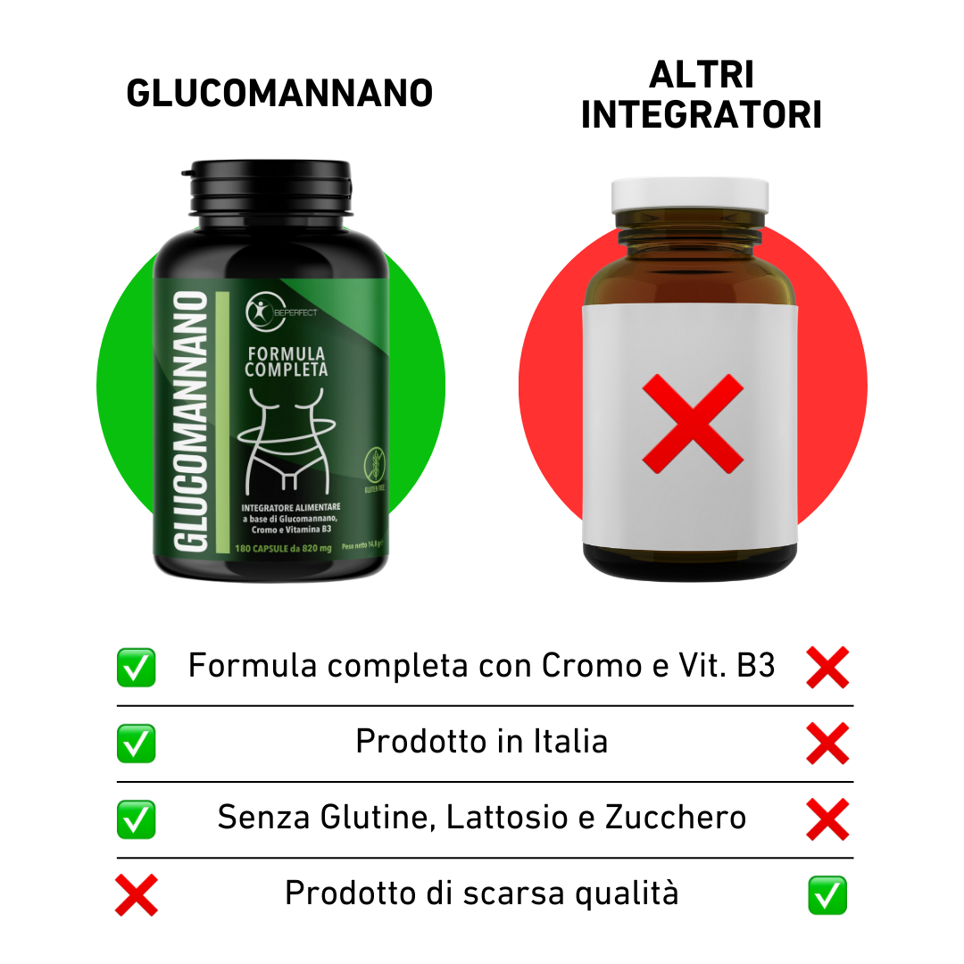 Glucomannano